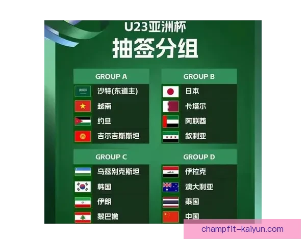 亚洲杯东亚球队状态回暖，各队备战紧锣密鼓力争佳绩