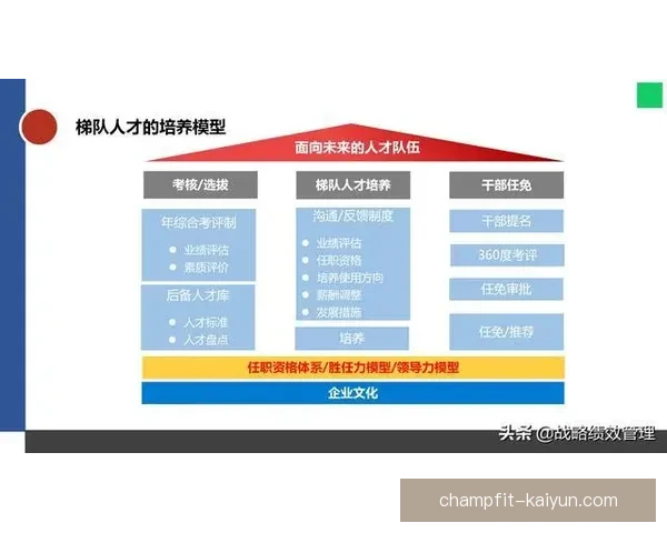 日本国家队青训体系持续提升，夯实人才梯队建设